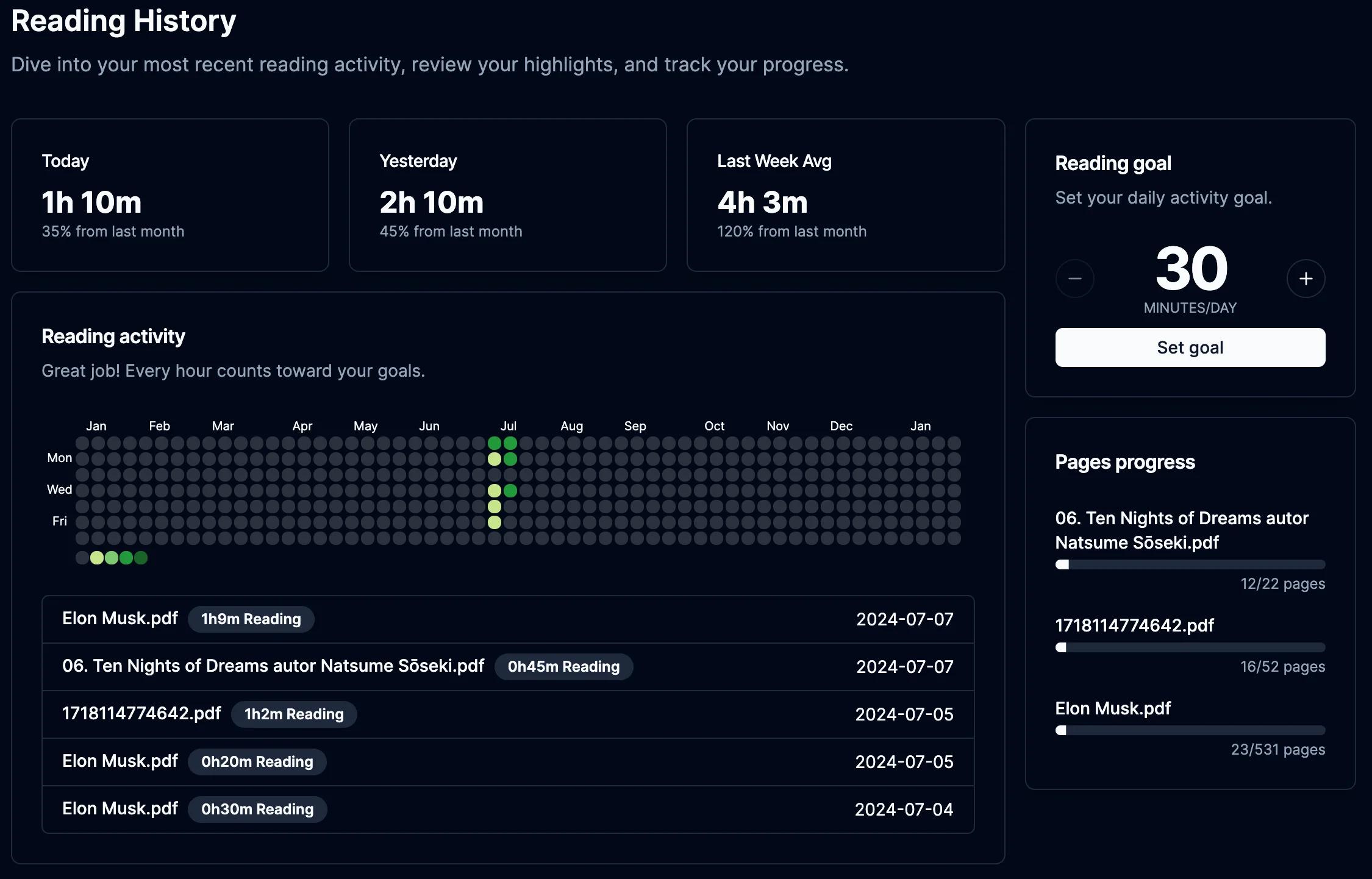 Track your reading goals with Tami Reader